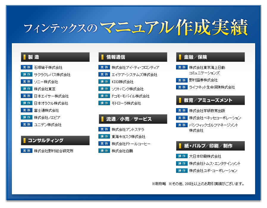 マニュアル作成ならフィンテックス