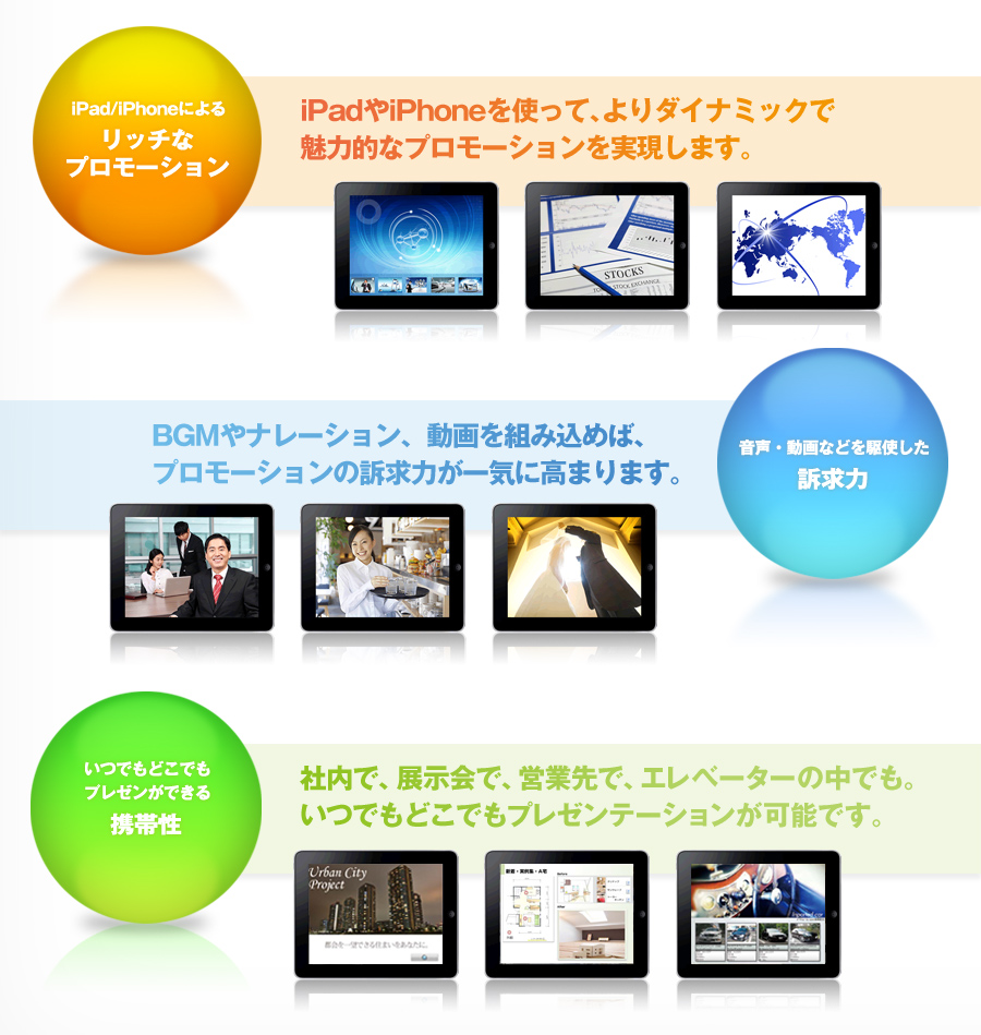 動きで 音声で伝える新しいプレゼンテーションツール 持ち歩くcm